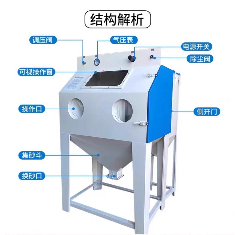 ChangzhouSandblasting machine